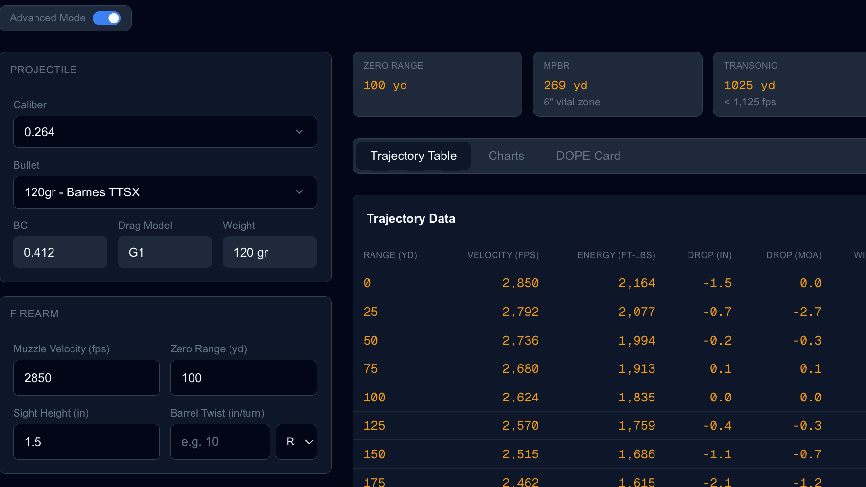 Dial In Your Long-Range Setup